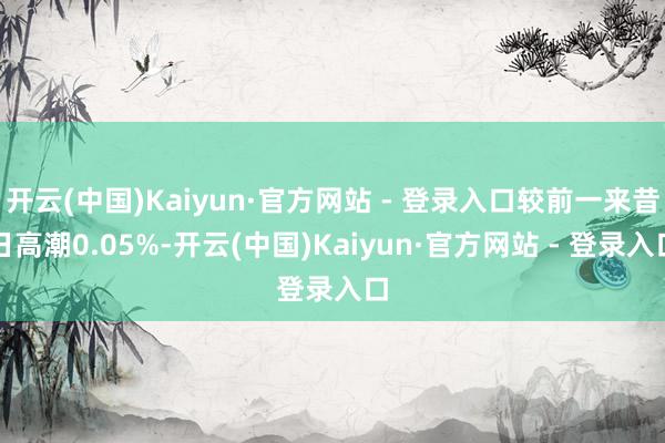 开云(中国)Kaiyun·官方网站 - 登录入口较前一来昔日高潮0.05%-开云(中国)Kaiyun·官方网站 - 登录入口