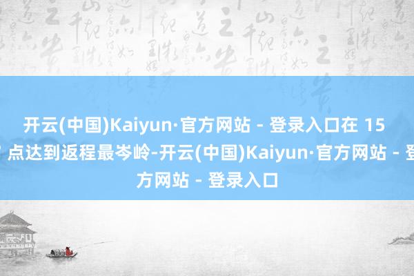 开云(中国)Kaiyun·官方网站 - 登录入口在 15 时至 17 点达到返程最岑岭-开云(中国)Kaiyun·官方网站 - 登录入口